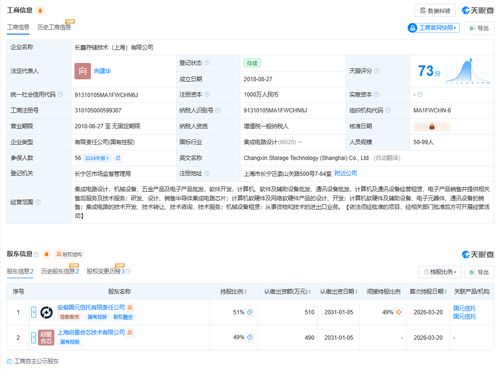 長鑫科技戰(zhàn)略調(diào)整 旗下存儲技術公司易主，安徽國資等接手